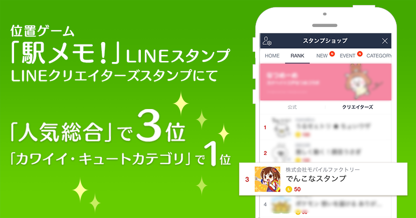 駅メモ Lineクリエイターズスタンプが人気総合3位 カワイイ キュートランキング1位獲得 お友達とでんこのスタンプでご挨拶 株式会社モバイルファクトリー