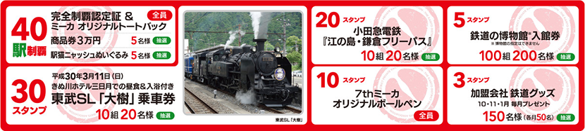 賞品：オリジナルトートバッグ、東武SL「大樹」乗車券、小田急電鉄「江ノ島・鎌倉フリーパス」、ミーカオリジナルボールペン、鉄道の博物館入場券、加盟会社鉄道グッズ